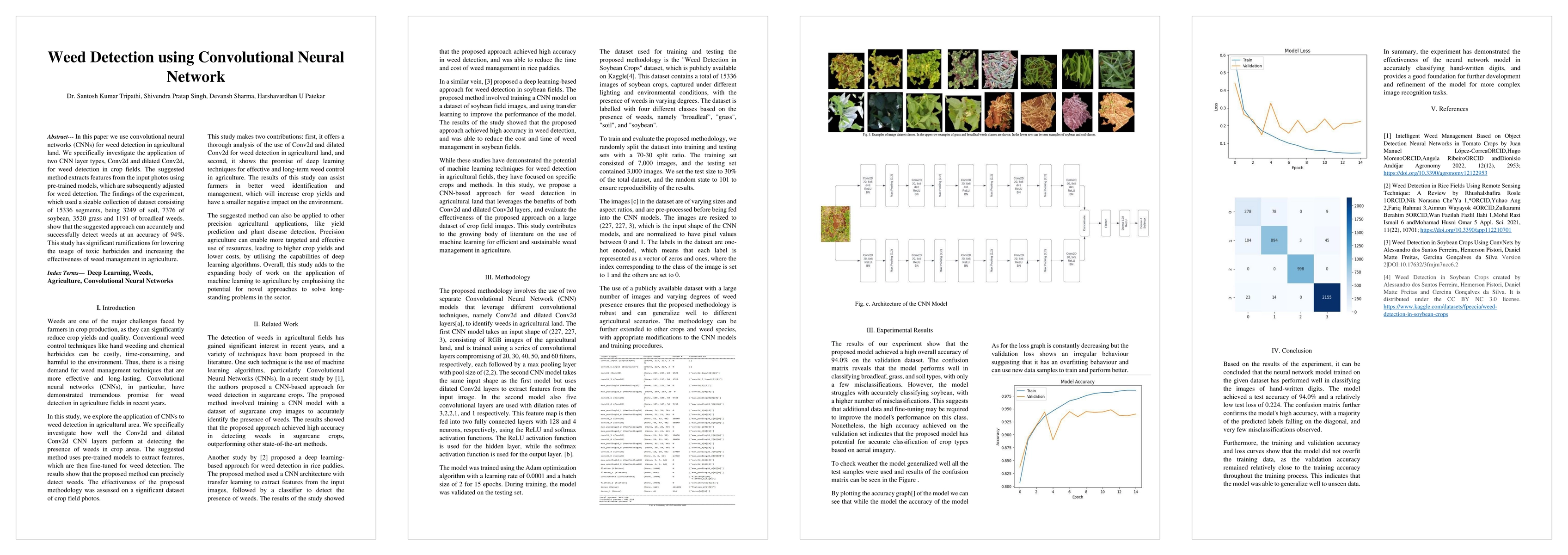 Thumbnail for Weed Detection using Convolutional Neural Network