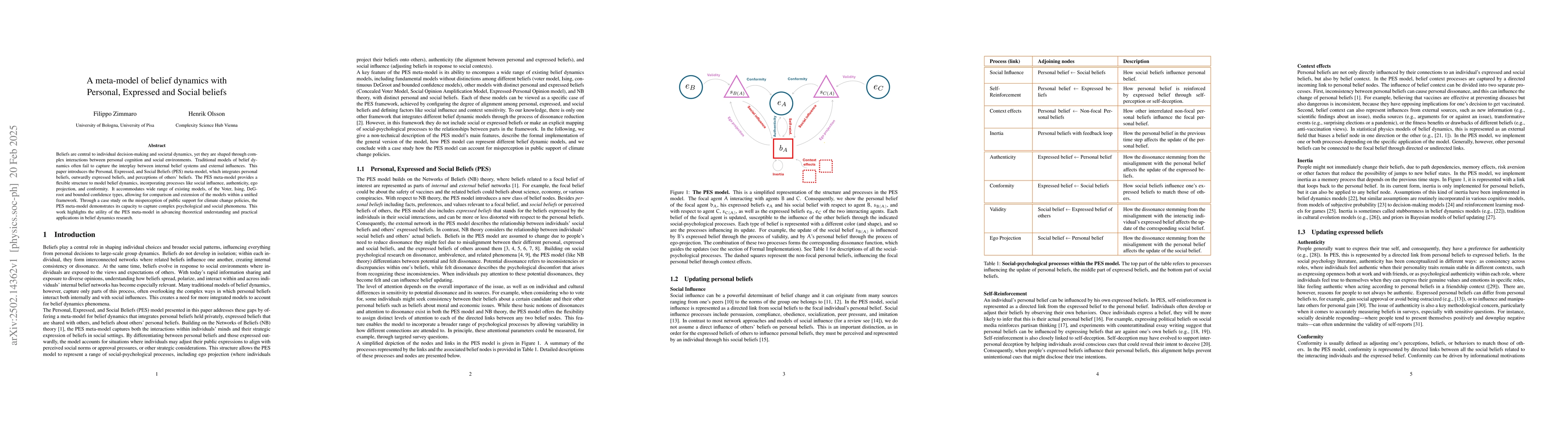 Thumbnail for A meta-model of belief dynamics with Personal, Expressed and Social
  beliefs