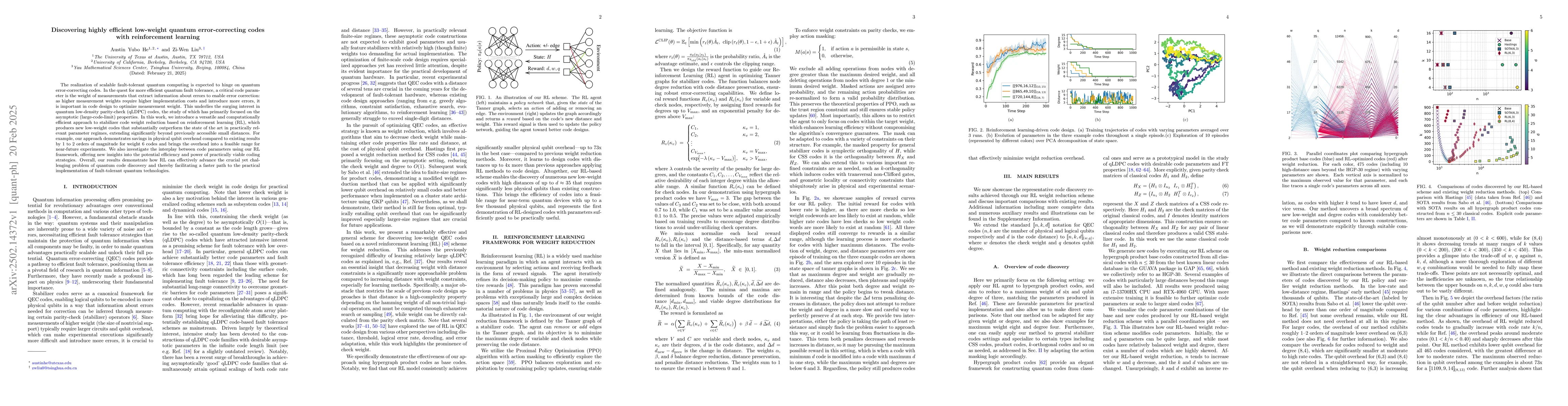 Thumbnail for Discovering highly efficient low-weight quantum error-correcting codes
  with reinforcement learning