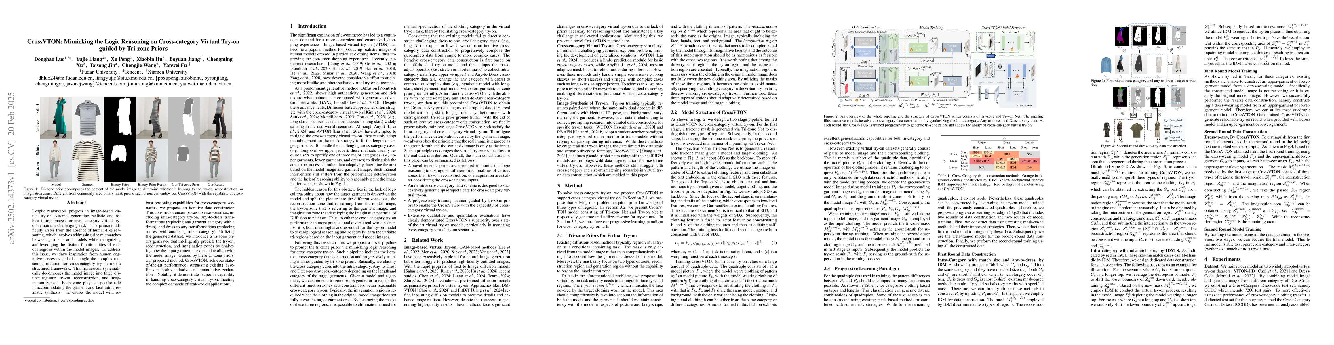 Thumbnail for CrossVTON: Mimicking the Logic Reasoning on Cross-category Virtual
  Try-on guided by Tri-zone Priors