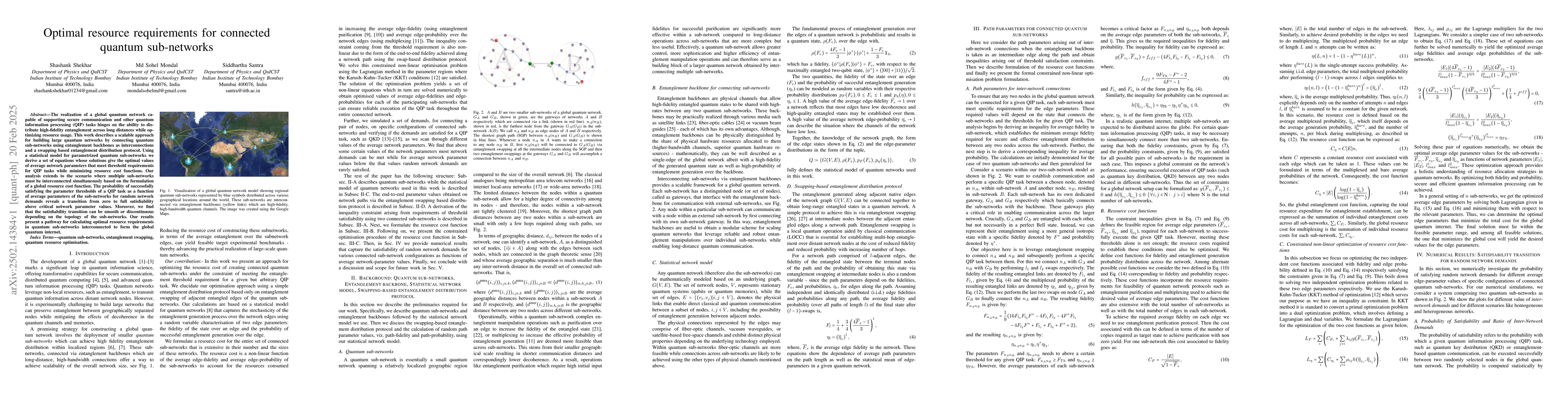 Thumbnail for Optimal resource requirements for connected quantum sub-networks