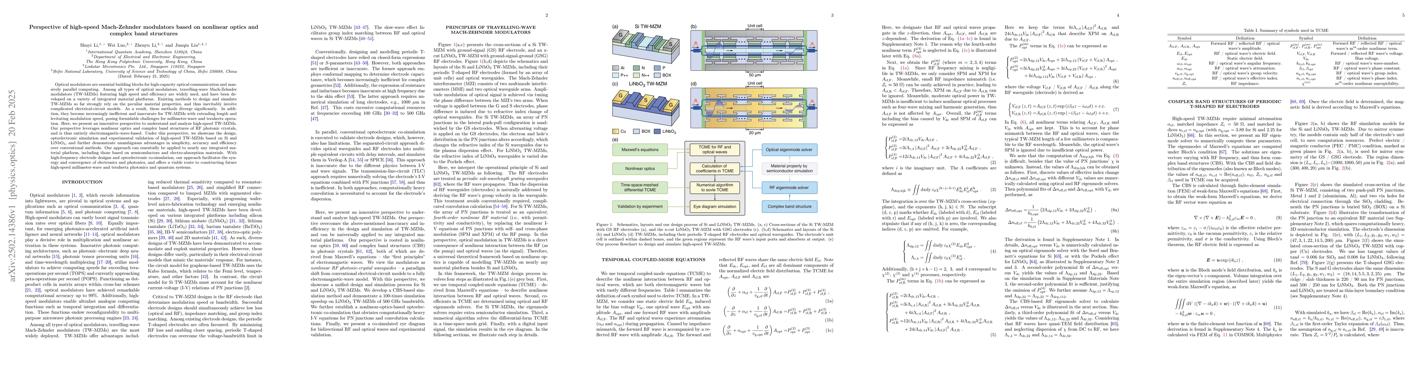Thumbnail for Perspective of high-speed Mach-Zehnder modulators based on nonlinear
  optics and complex band structures