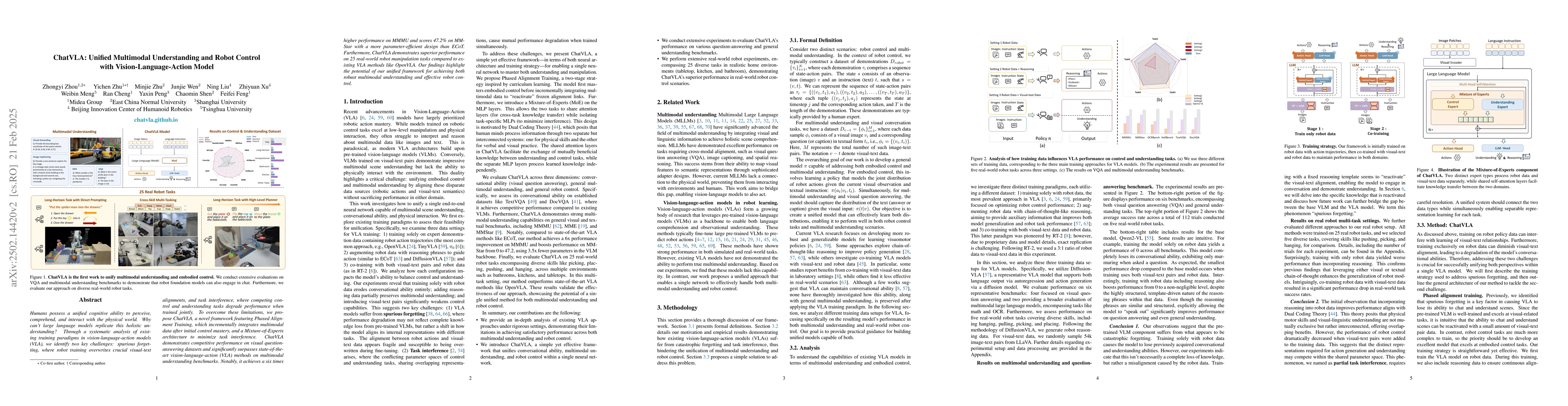 Thumbnail for ChatVLA: Unified Multimodal Understanding and Robot Control with
  Vision-Language-Action Model