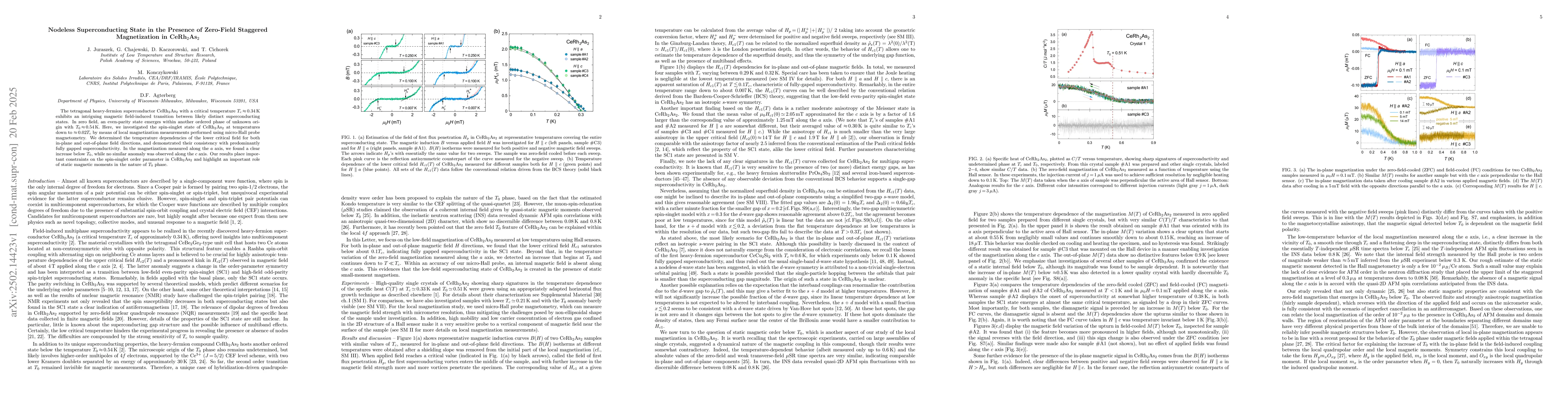 Thumbnail for Nodeless Superconducting State in the Presence of Zero-Field Staggered
  Magnetization in CeRh$_{2}$As$_{2}$