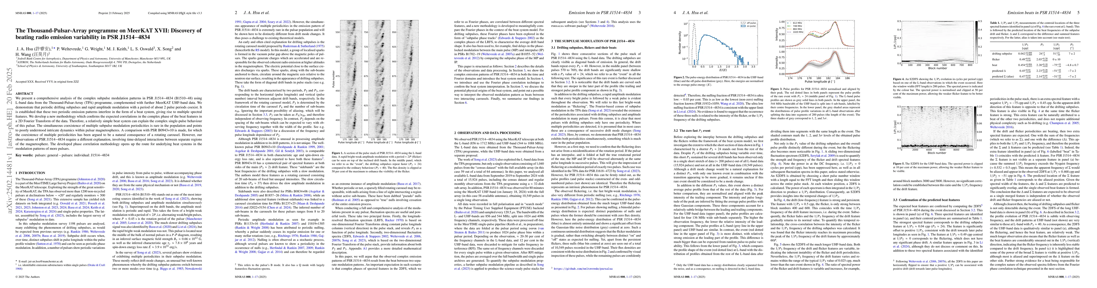 Thumbnail for The Thousand-Pulsar-Array programme on MeerKAT XVII: Discovery of
  beating radio emission variability in PSR J1514-4834