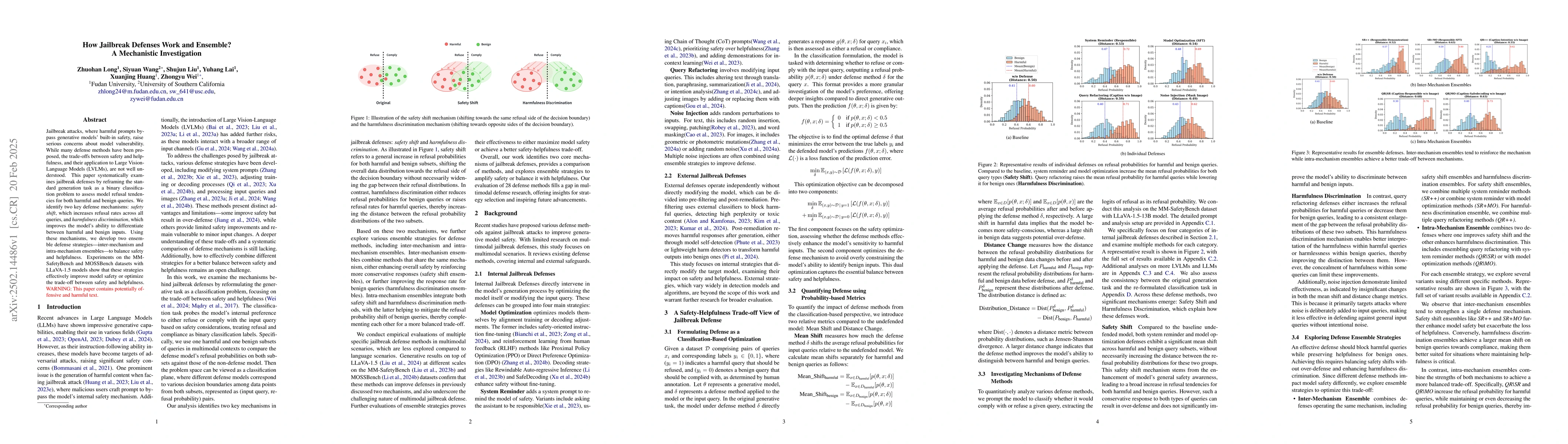 Thumbnail for How Jailbreak Defenses Work and Ensemble? A Mechanistic Investigation