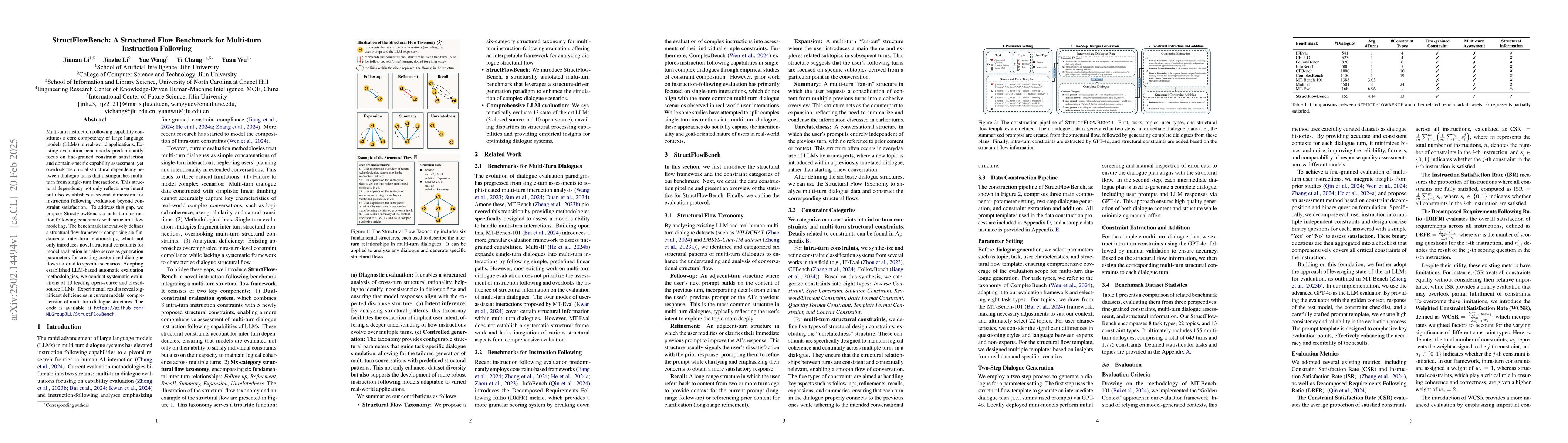 Thumbnail for StructFlowBench: A Structured Flow Benchmark for Multi-turn Instruction
  Following