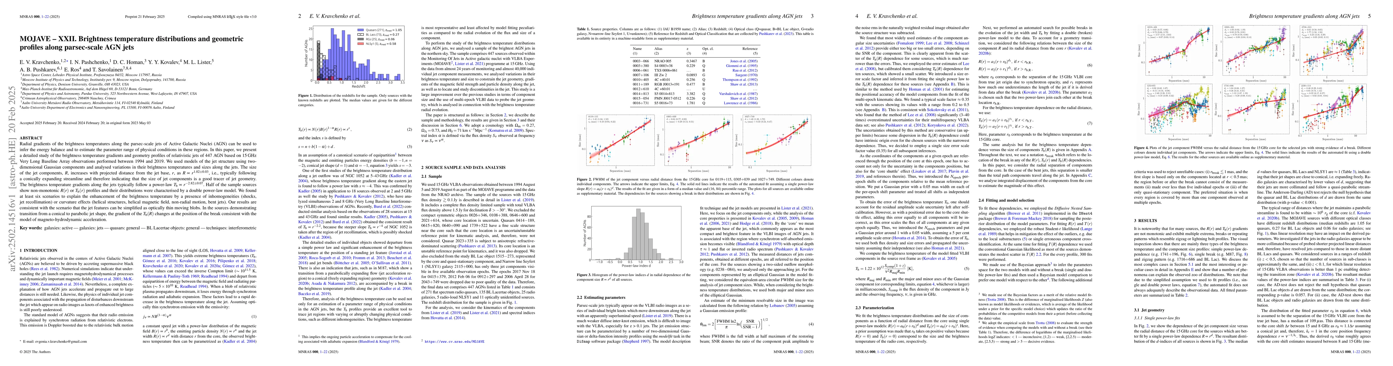 Thumbnail for MOJAVE -- XXII. Brightness temperature distributions and geometric
  profiles along parsec-scale AGN jets