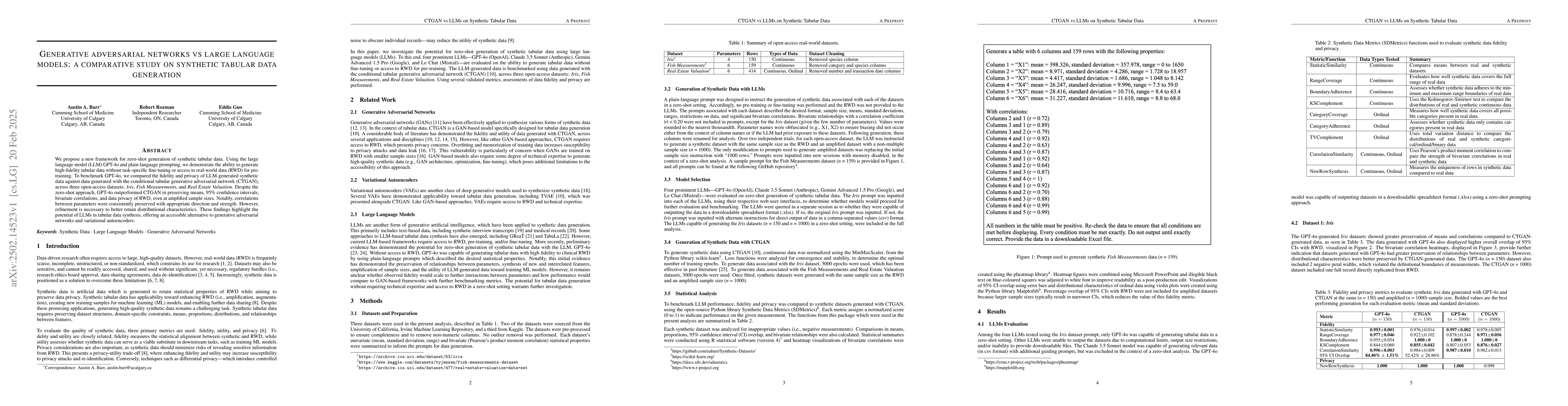 Thumbnail for Generative adversarial networks vs large language models: a comparative
  study on synthetic tabular data generation