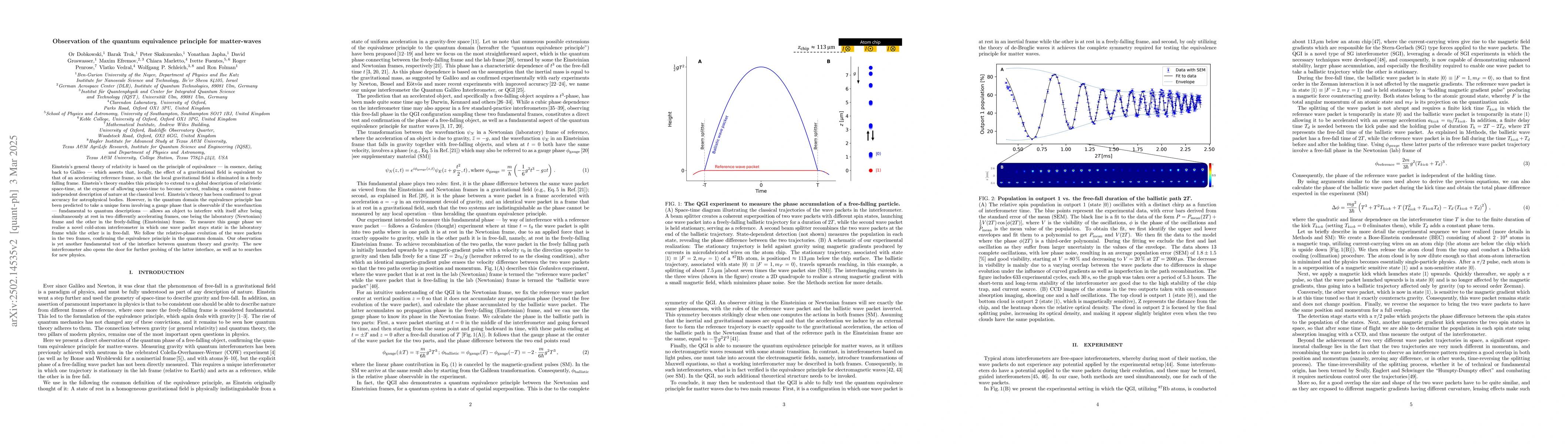 Thumbnail for Observation of the quantum equivalence principle for matter-waves