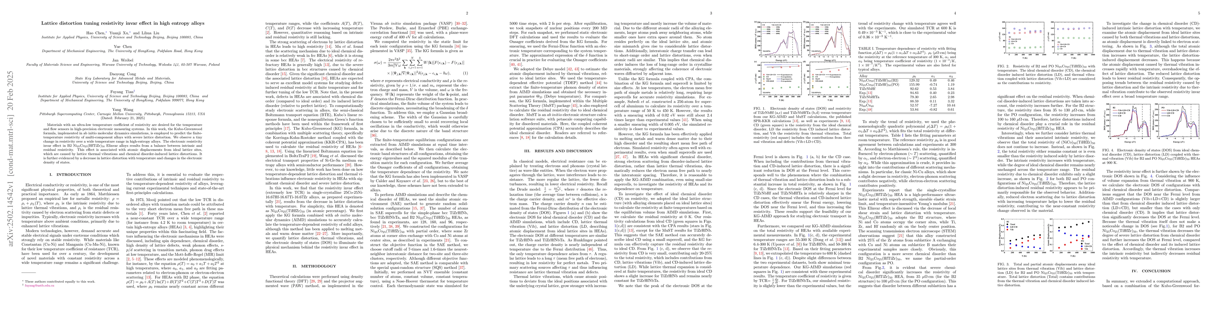 Thumbnail for Lattice distortion tuning resistivity invar effect in high entropy
  alloys