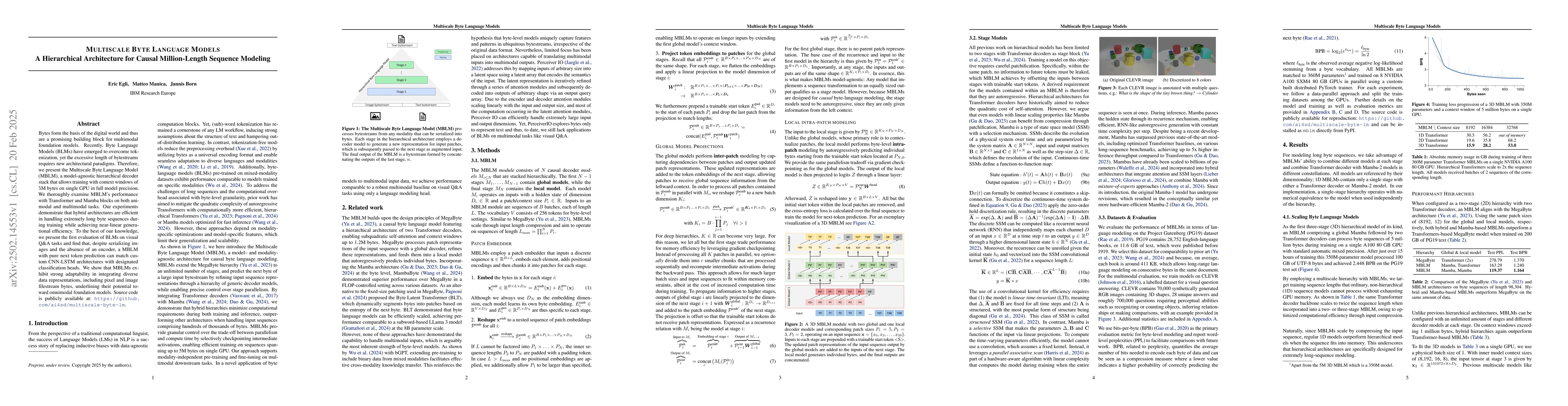 Thumbnail for Multiscale Byte Language Models -- A Hierarchical Architecture for
  Causal Million-Length Sequence Modeling