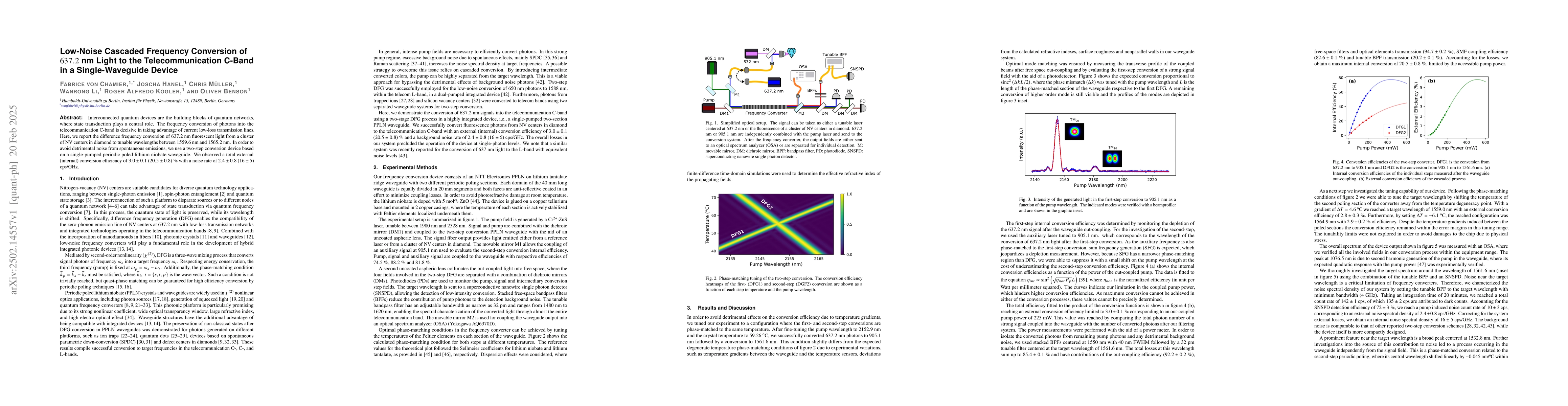 Thumbnail for Low-Noise Cascaded Frequency Conversion of $637.2$ nm Light to the
  Telecommunication C-Band in a Single-Waveguide Device