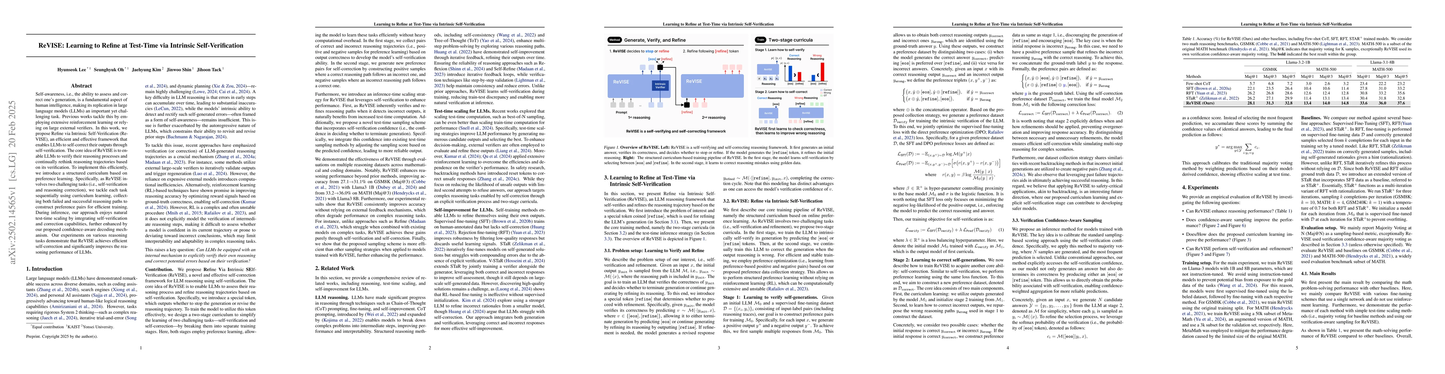 Thumbnail for ReVISE: Learning to Refine at Test-Time via Intrinsic Self-Verification