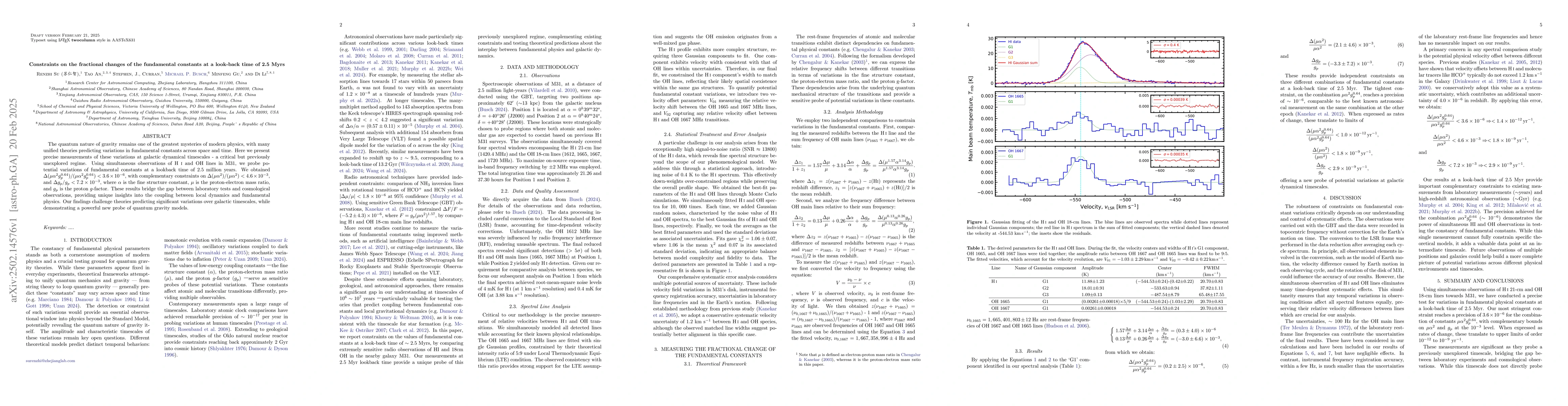 Thumbnail for Constraints on the fractional changes of the fundamental constants at a
  look-back time of 2.5 Myrs