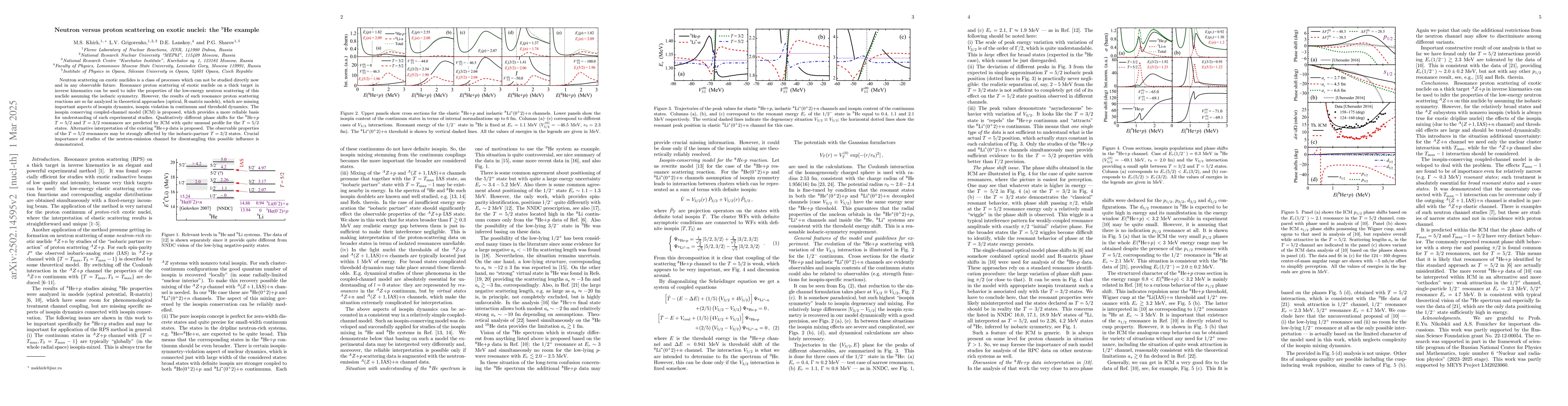 Thumbnail for Neutron versus proton scattering on exotic nuclei: the $^9$He example