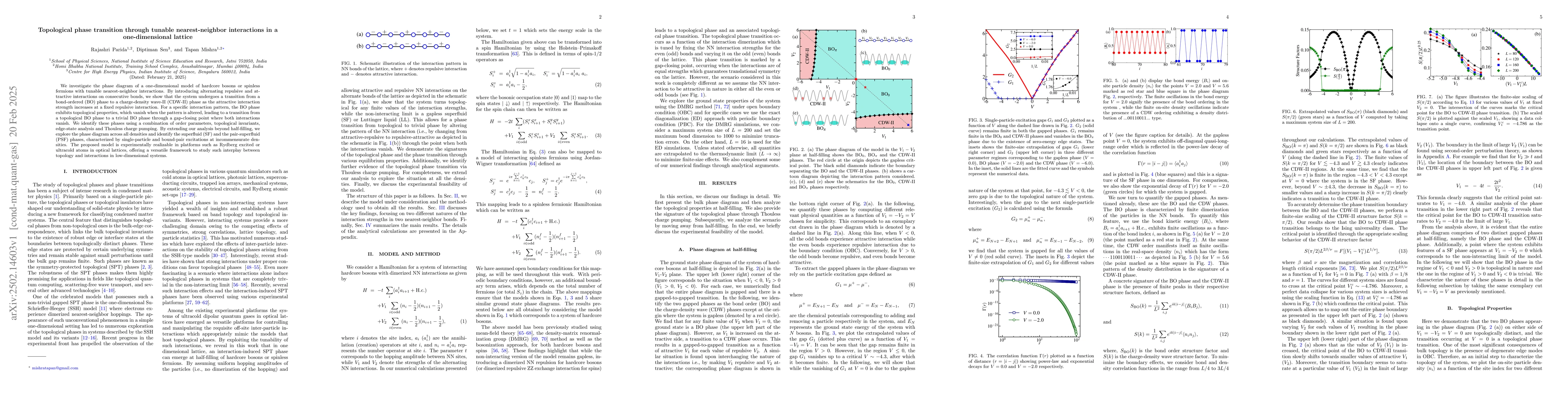 Thumbnail for Topological phase transition through tunable nearest-neighbor
  interactions in a one-dimensional lattice