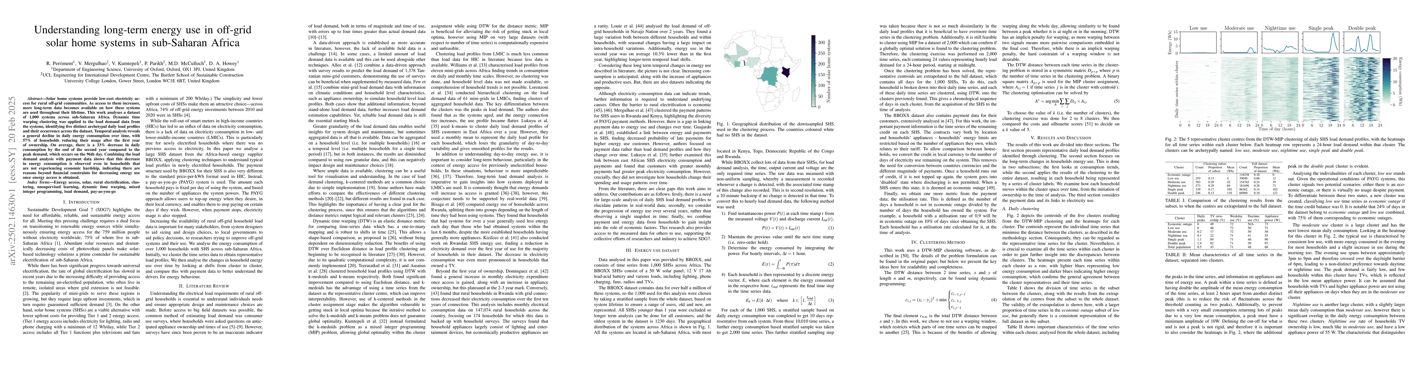 Thumbnail for Understanding long-term energy use in off-grid solar home systems in
  sub-Saharan Africa
