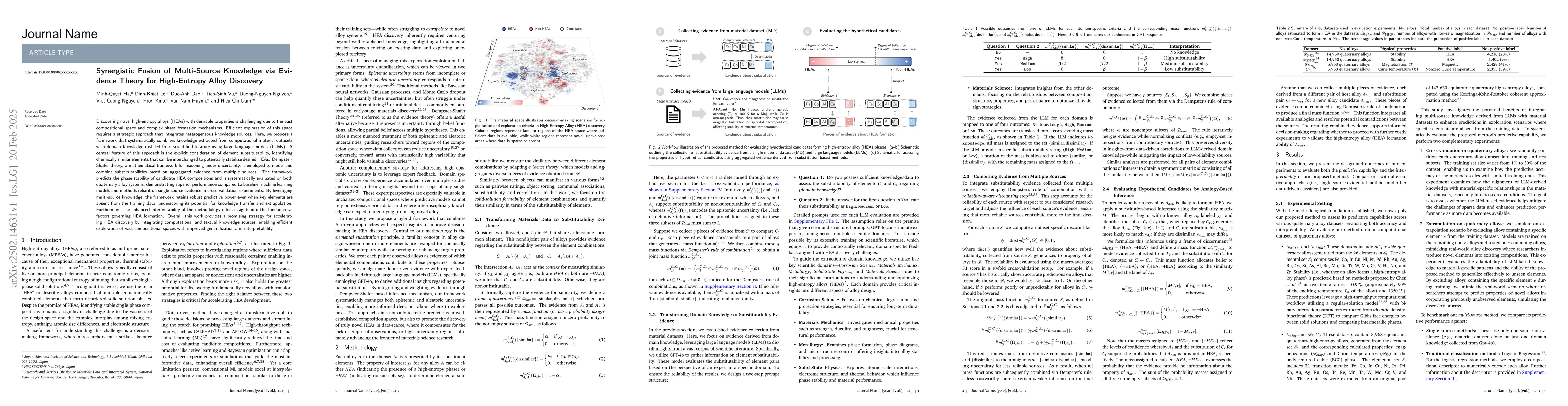 Thumbnail for Synergistic Fusion of Multi-Source Knowledge via Evidence Theory for
  High-Entropy Alloy Discovery