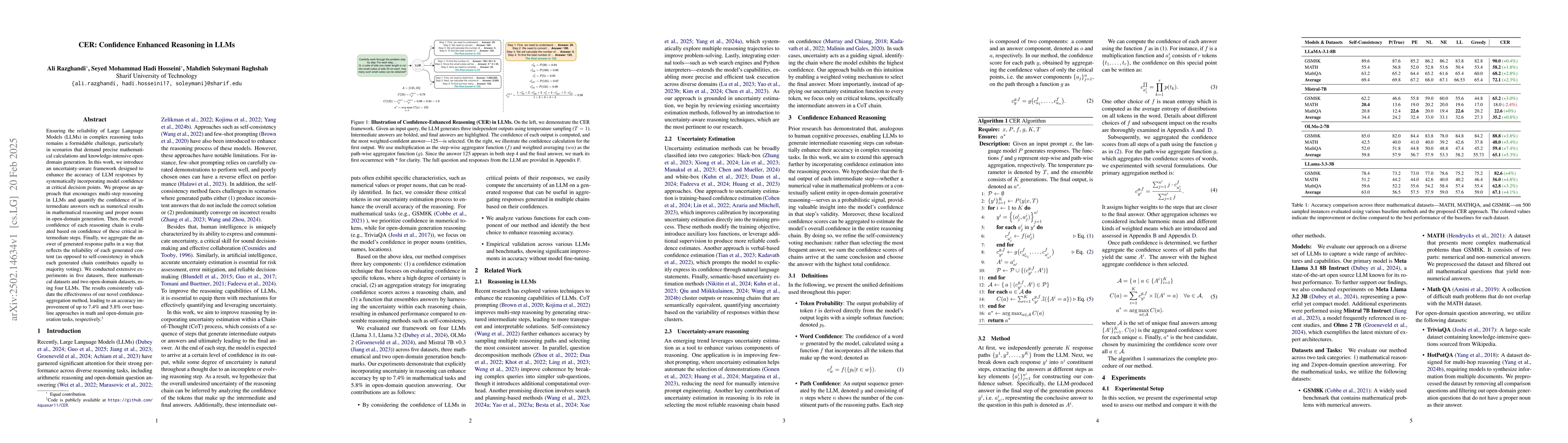 Thumbnail for CER: Confidence Enhanced Reasoning in LLMs