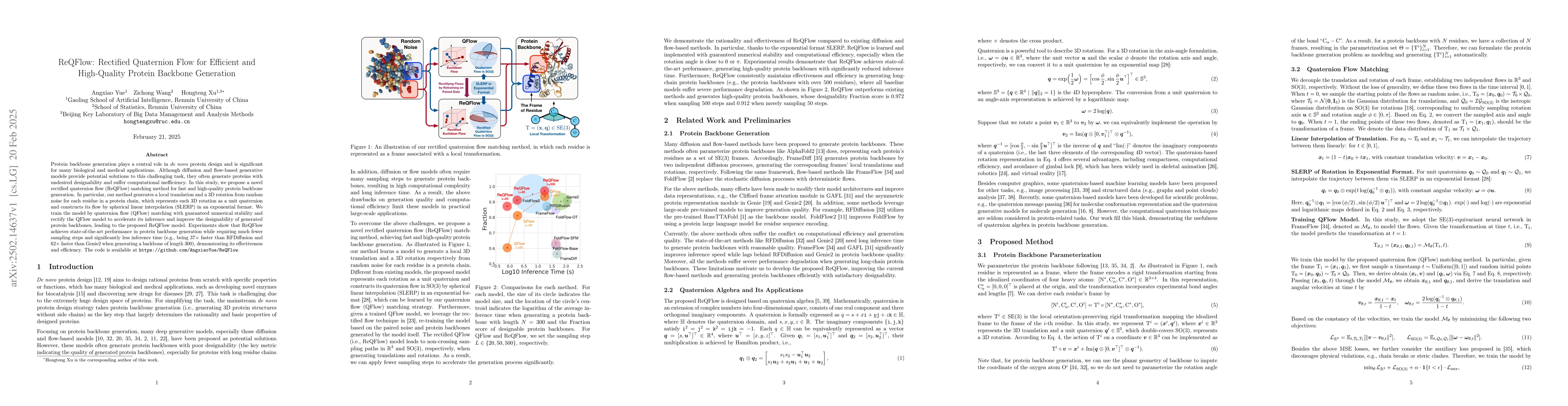 Thumbnail for ReQFlow: Rectified Quaternion Flow for Efficient and High-Quality
  Protein Backbone Generation