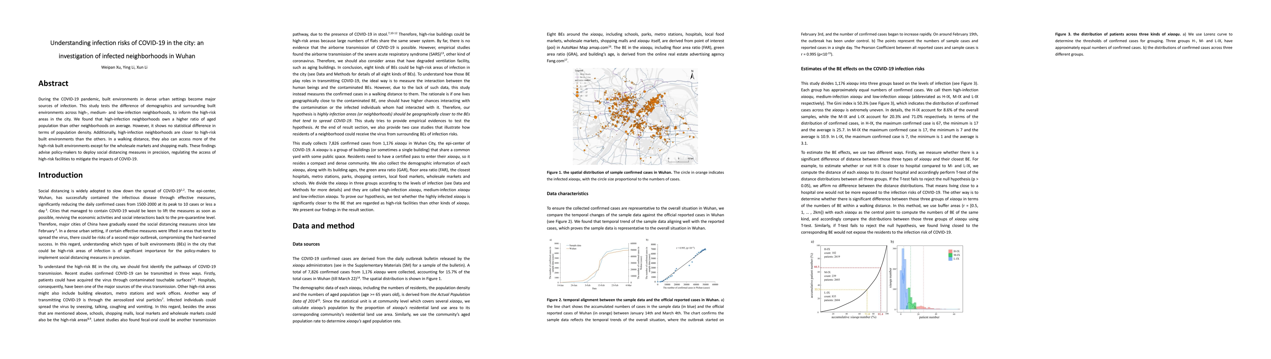 Thumbnail for Understanding infection risks of COVID-19 in the city: an investigation
  of infected neighborhoods in Wuhan