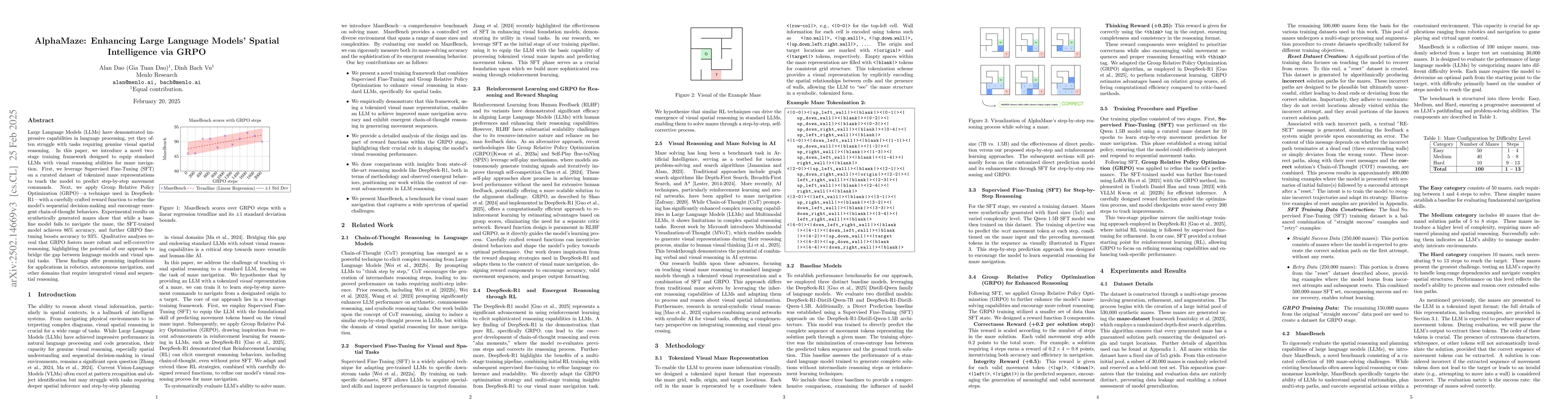Thumbnail for AlphaMaze: Enhancing Large Language Models' Spatial Intelligence via
  GRPO