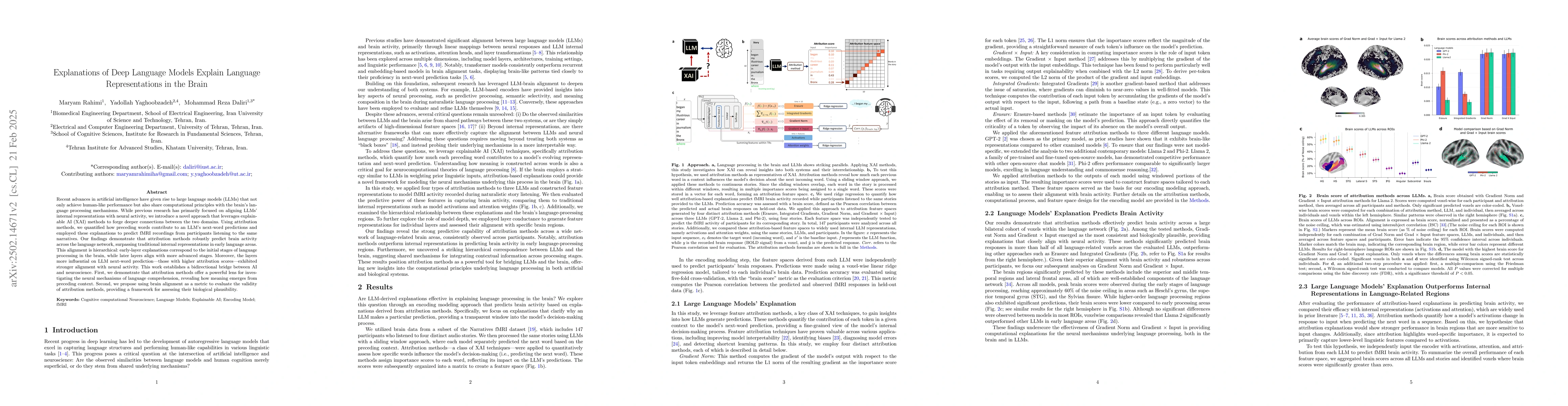 Thumbnail for Explanations of Deep Language Models Explain Language Representations in
  the Brain