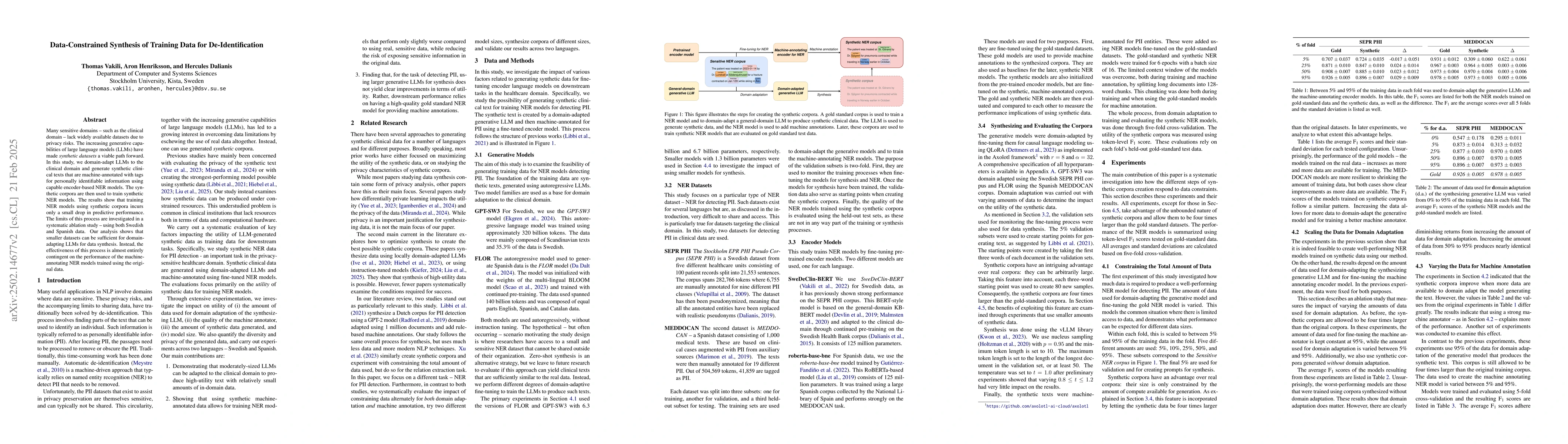 Thumbnail for Data-Constrained Synthesis of Training Data for De-Identification