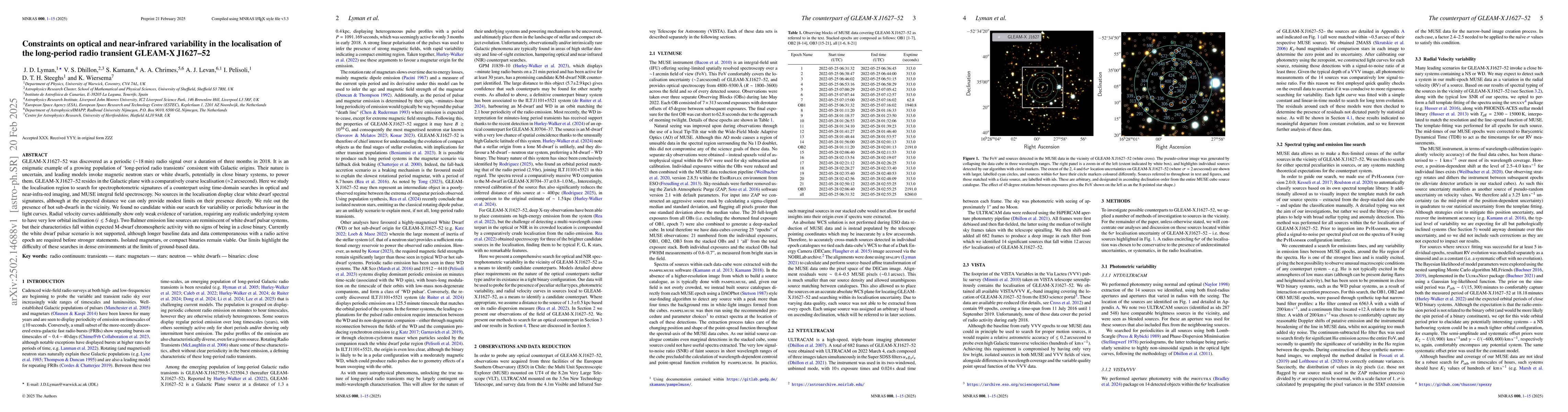 Thumbnail for Constraints on optical and near-infrared variability in the localisation
  of the long-period radio transient GLEAM-X J1627-52