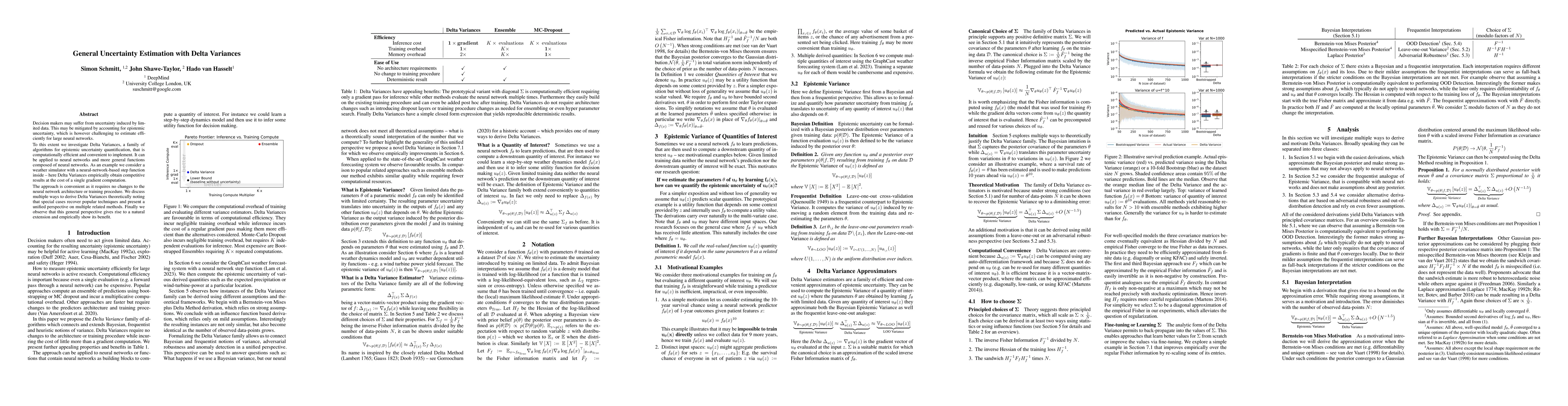 Thumbnail for General Uncertainty Estimation with Delta Variances