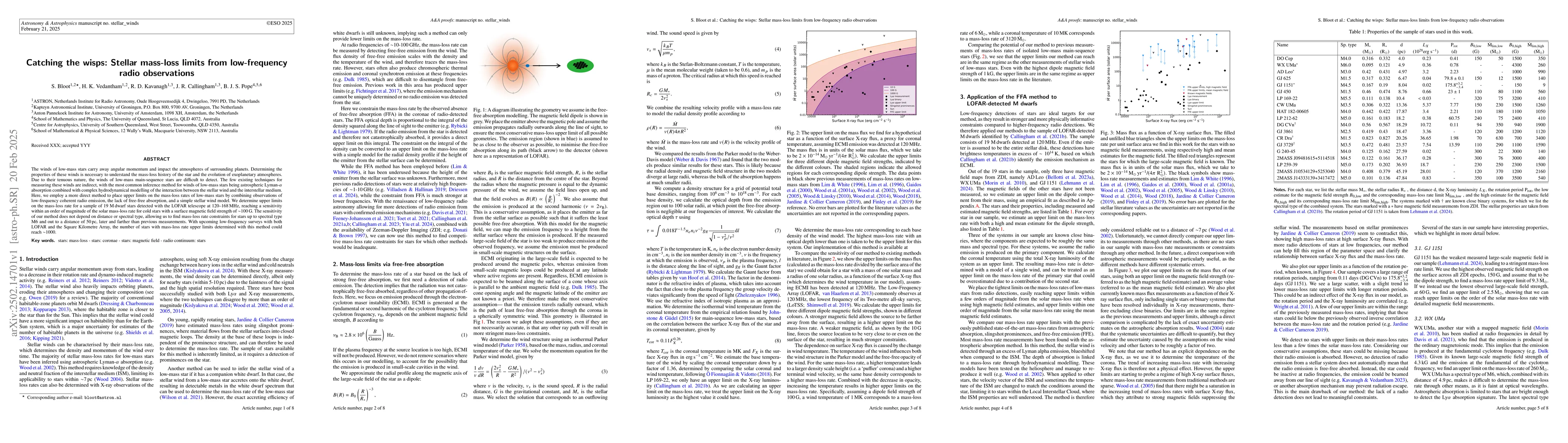 Thumbnail for Catching the wisps: Stellar mass-loss limits from low-frequency radio
  observations