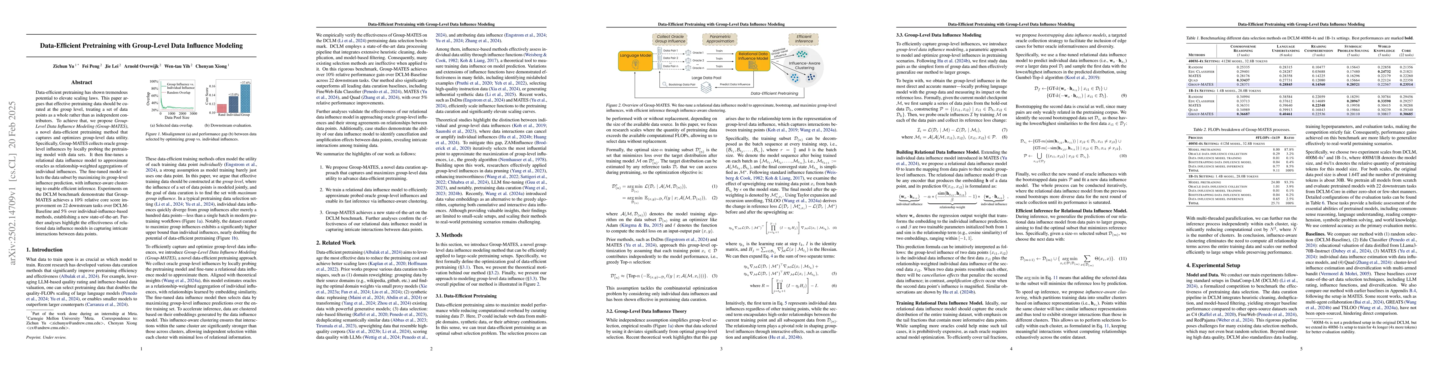 Thumbnail for Data-Efficient Pretraining with Group-Level Data Influence Modeling