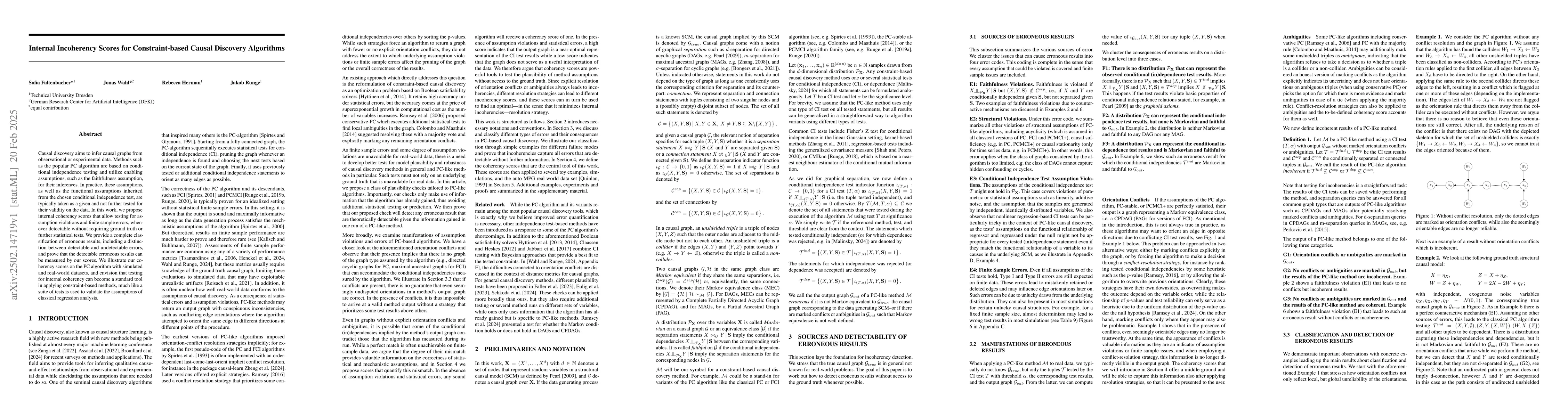 Thumbnail for Internal Incoherency Scores for Constraint-based Causal Discovery
  Algorithms