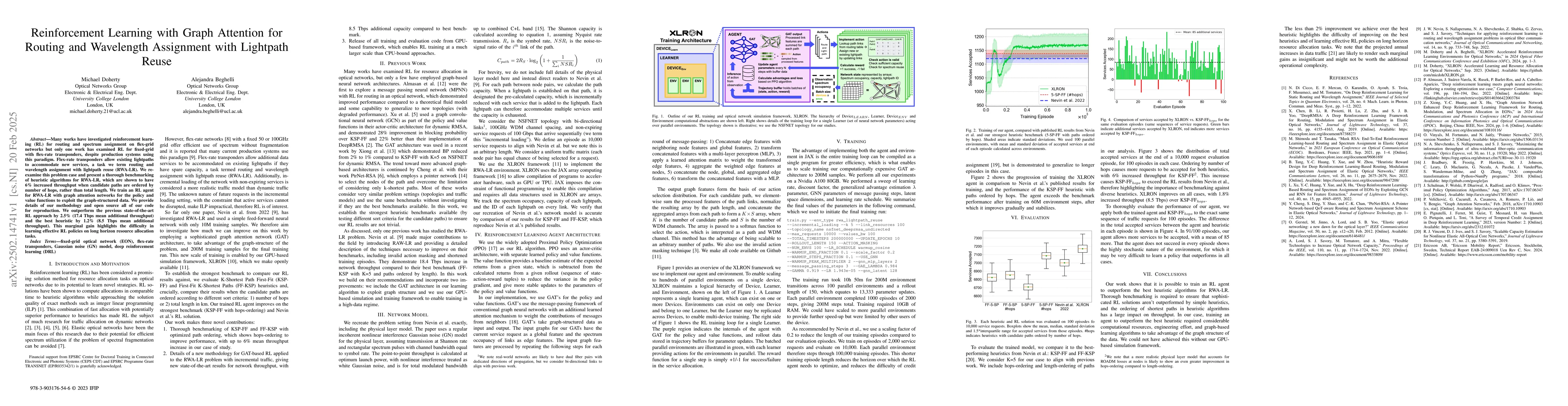 Thumbnail for Reinforcement Learning with Graph Attention for Routing and Wavelength
  Assignment with Lightpath Reuse