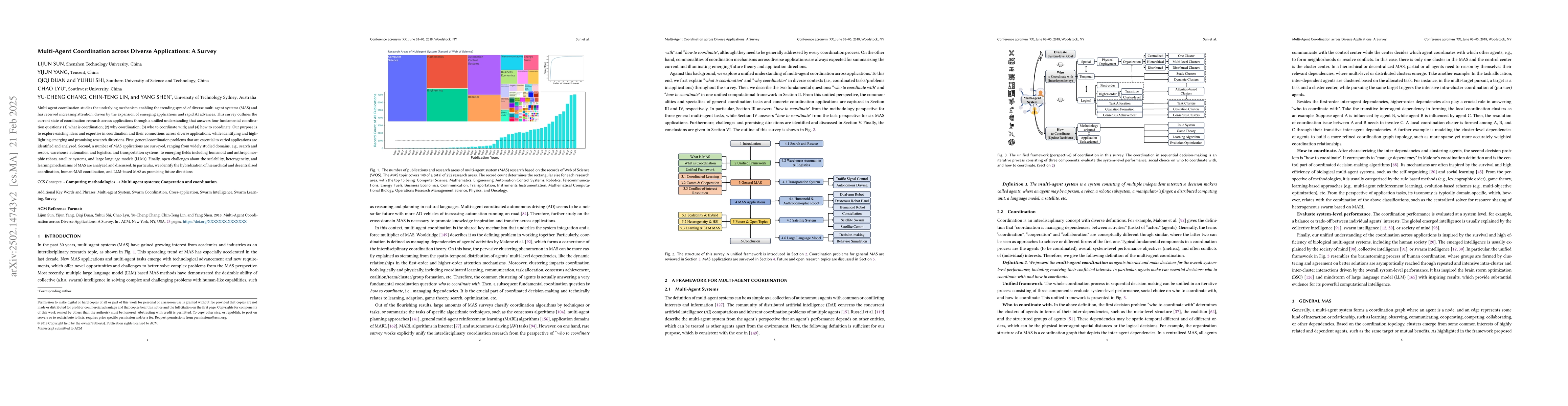 Thumbnail for Multi-Agent Coordination across Diverse Applications: A Survey