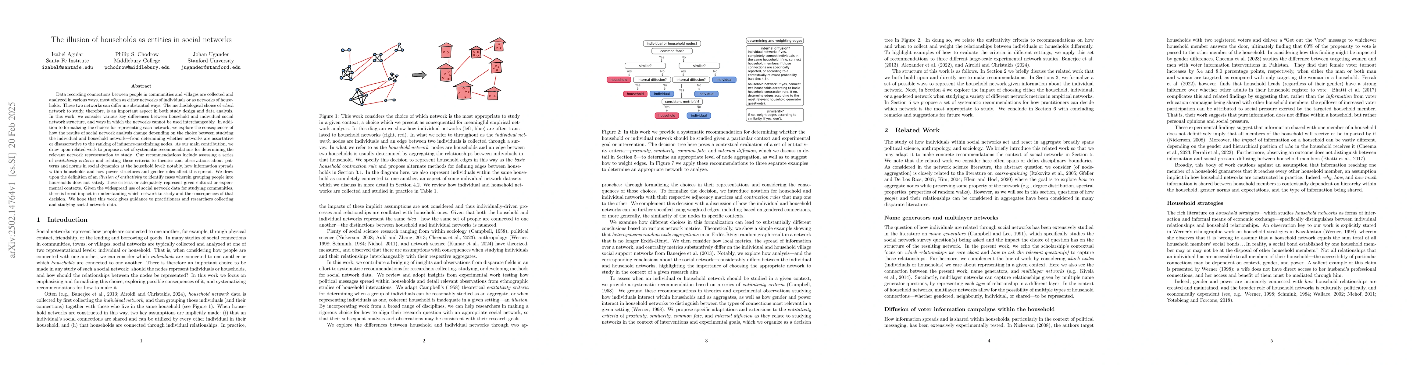 Thumbnail for The illusion of households as entities in social networks