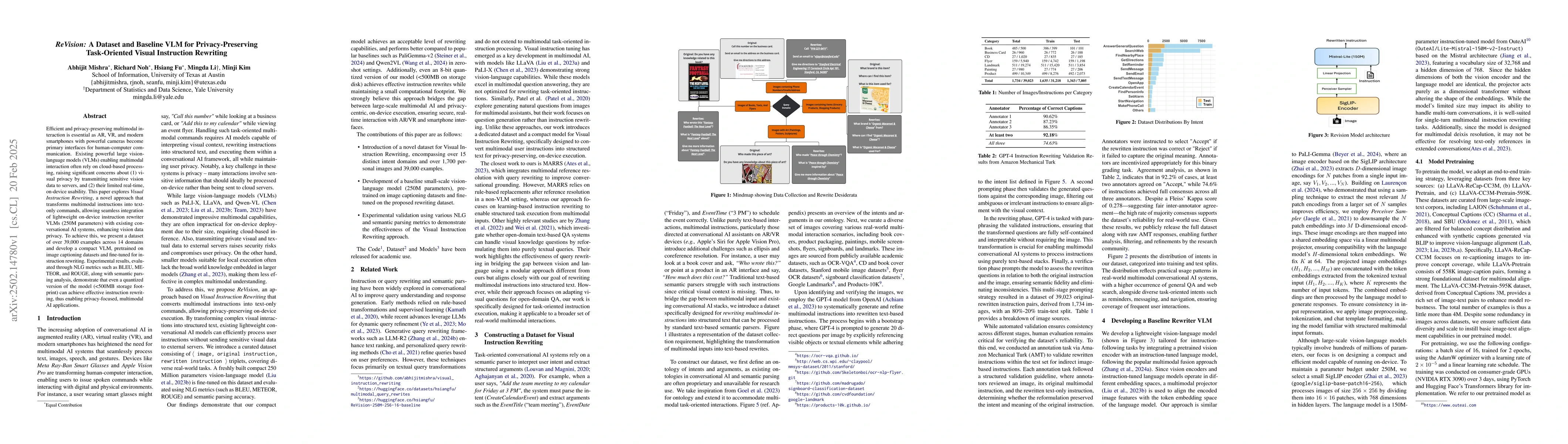 Thumbnail for ReVision: A Dataset and Baseline VLM for Privacy-Preserving
  Task-Oriented Visual Instruction Rewriting