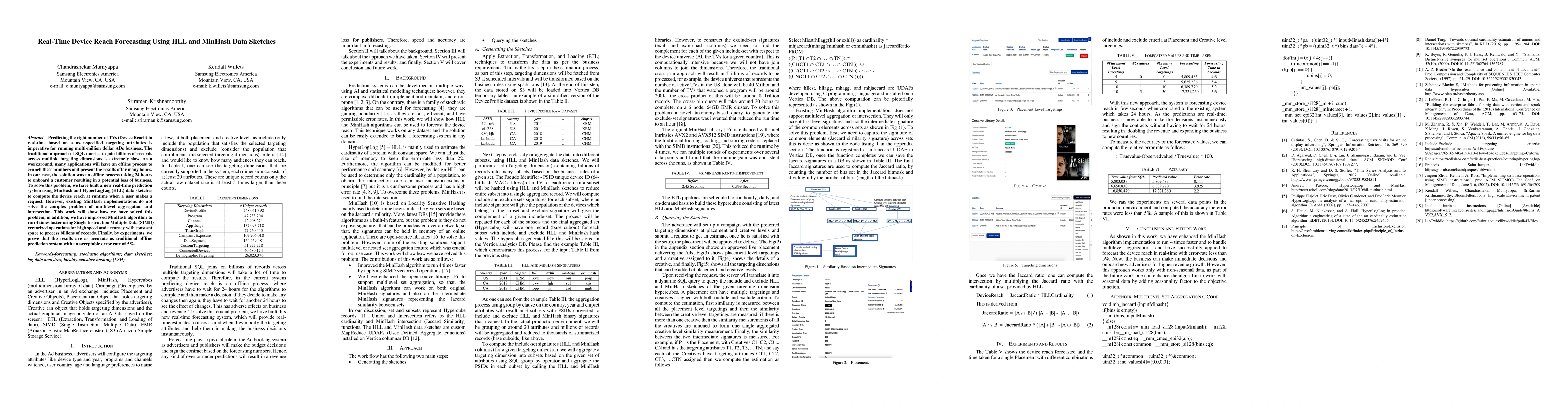 Thumbnail for Real-Time Device Reach Forecasting Using HLL and MinHash Data Sketches