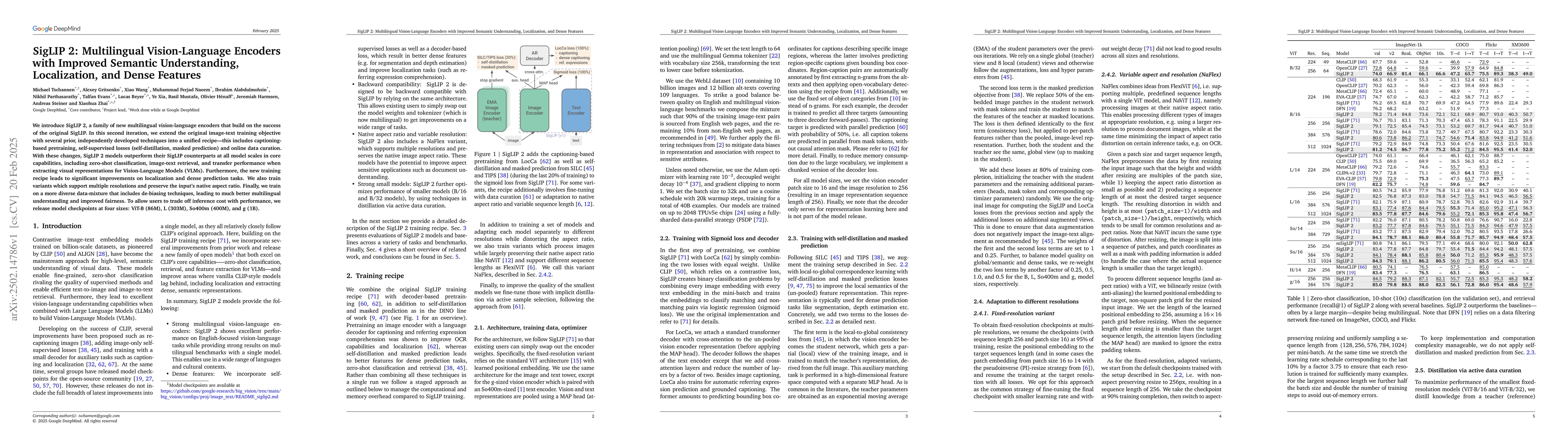 Thumbnail for SigLIP 2: Multilingual Vision-Language Encoders with Improved Semantic
  Understanding, Localization, and Dense Features