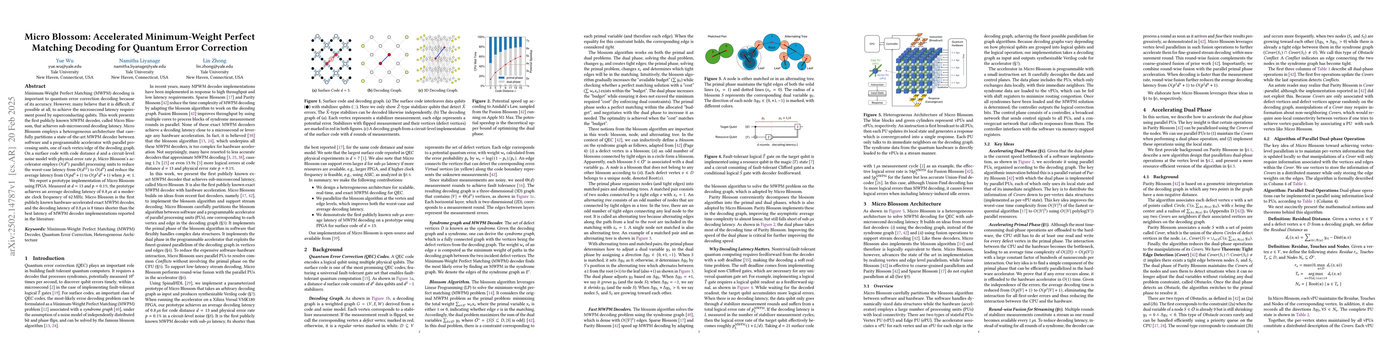 Thumbnail for Micro Blossom: Accelerated Minimum-Weight Perfect Matching Decoding for
  Quantum Error Correction