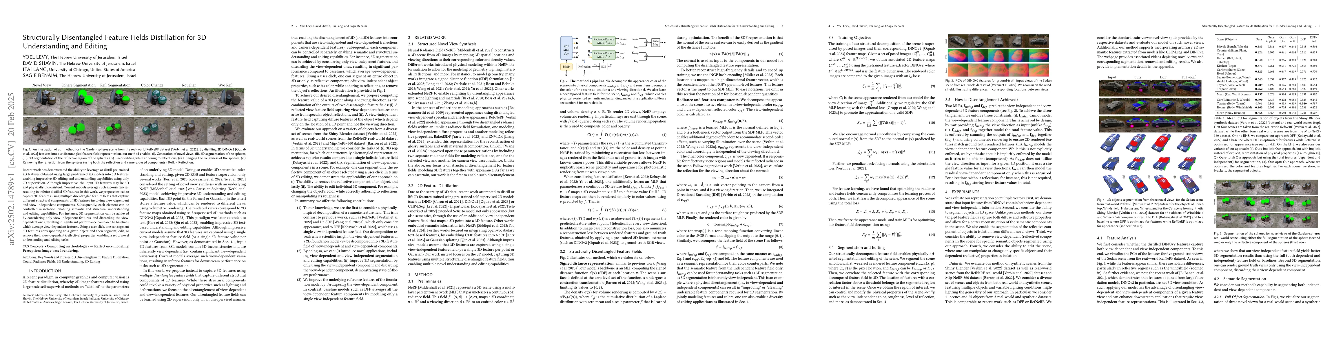 Thumbnail for Structurally Disentangled Feature Fields Distillation for 3D
  Understanding and Editing