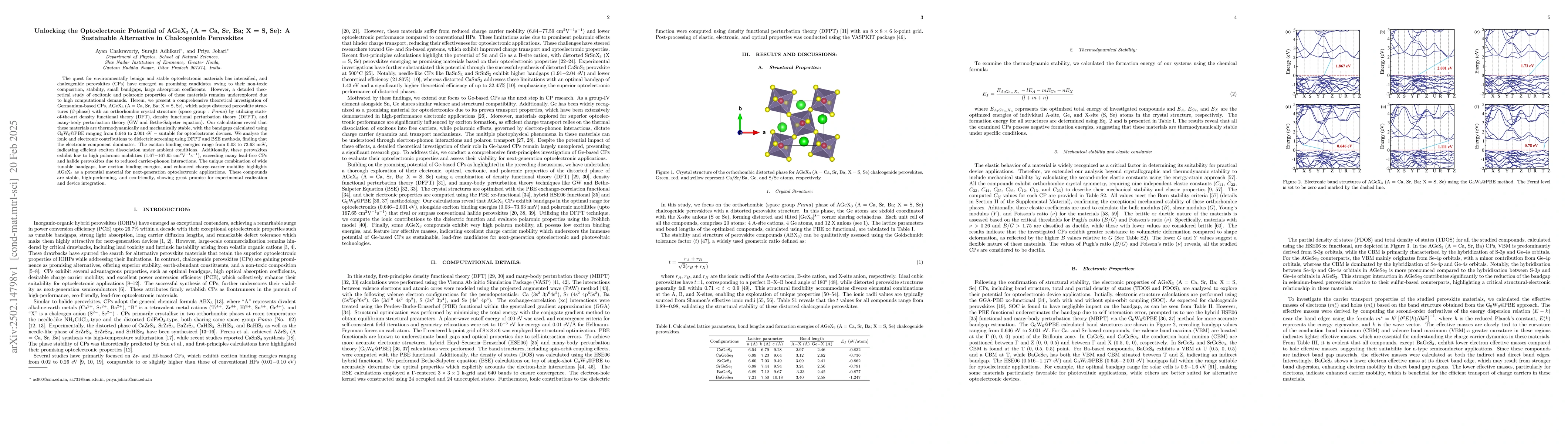 Thumbnail for Unlocking the Optoelectronic Potential of AGeX$_{3}$ (A = Ca, Sr, Ba; X
  = S, Se): A Sustainable Alternative in Chalcogenide Perovskites