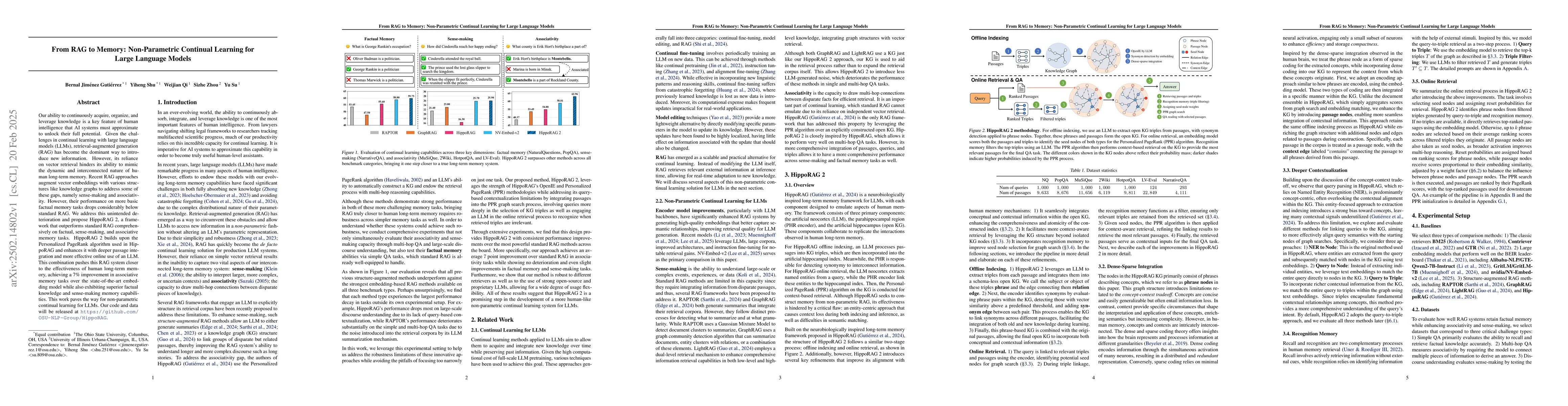 Thumbnail for From RAG to Memory: Non-Parametric Continual Learning for Large Language
  Models