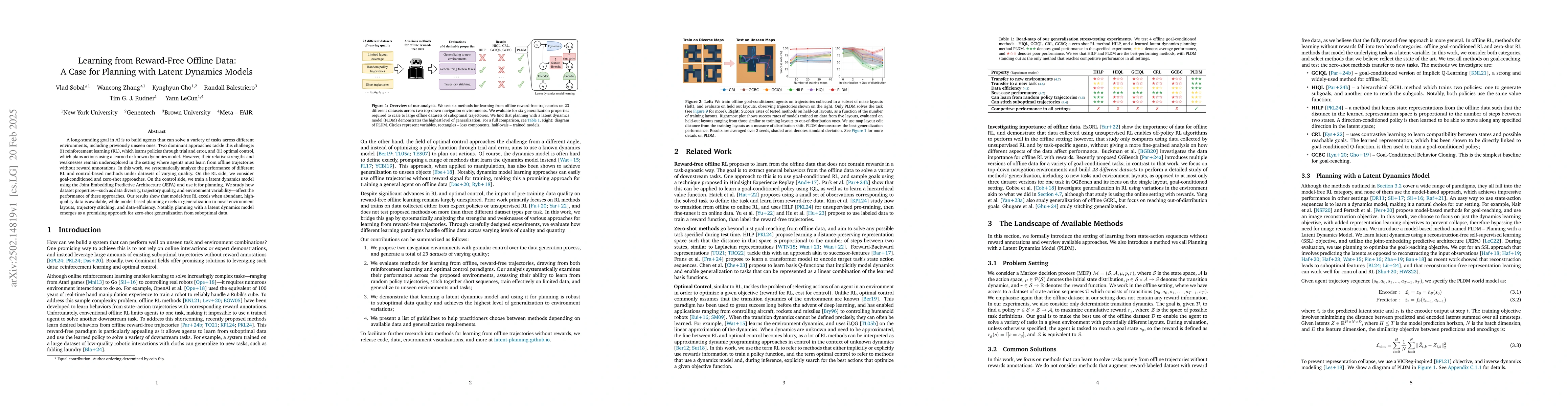 Thumbnail for Learning from Reward-Free Offline Data: A Case for Planning with Latent
  Dynamics Models
