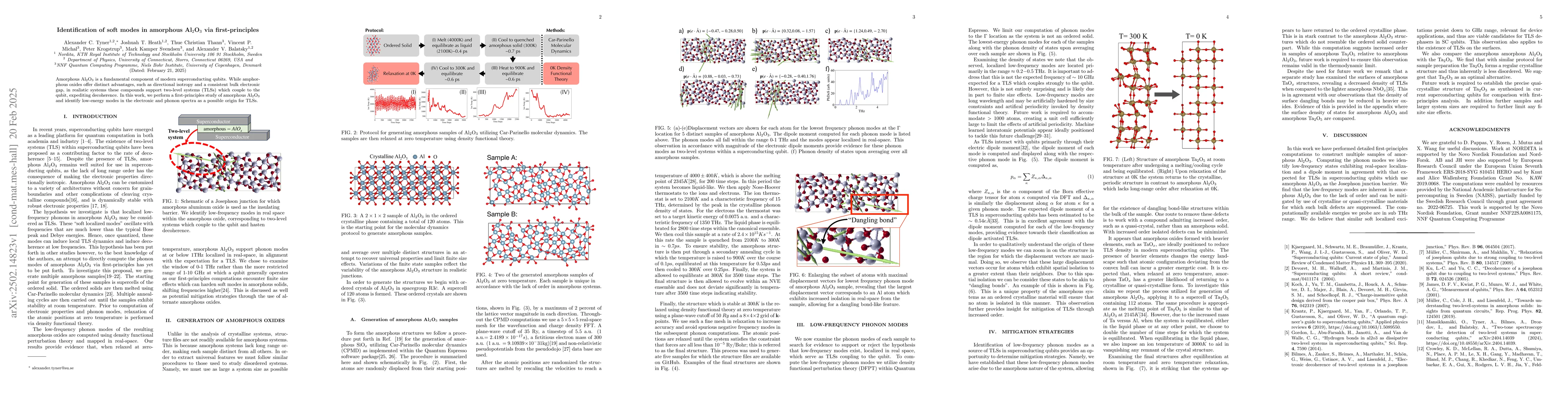 Thumbnail for Identification of soft modes in amorphous Al$_{2}$O$_{3}$ via
  first-principles