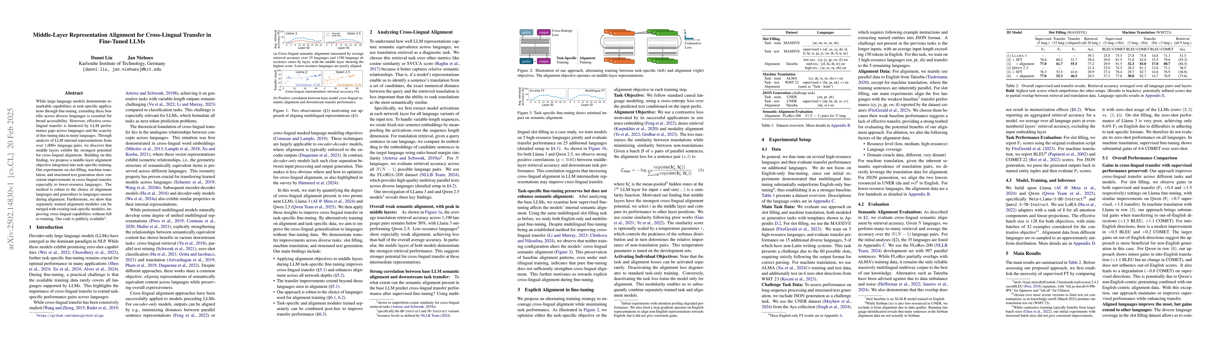 Thumbnail for Middle-Layer Representation Alignment for Cross-Lingual Transfer in
  Fine-Tuned LLMs