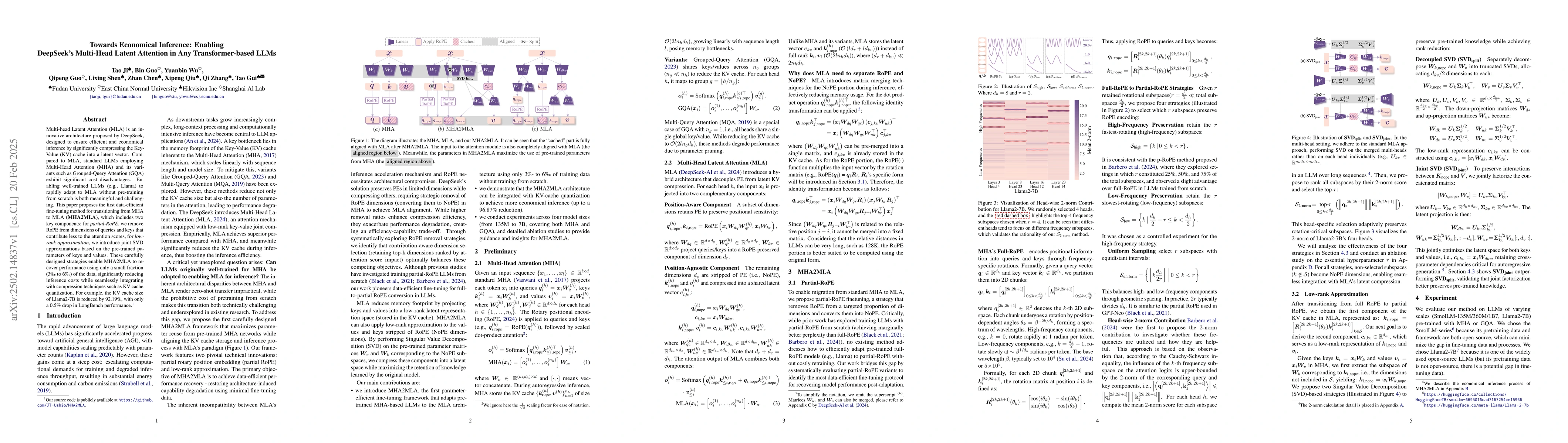 Thumbnail for Towards Economical Inference: Enabling DeepSeek's Multi-Head Latent
  Attention in Any Transformer-based LLMs