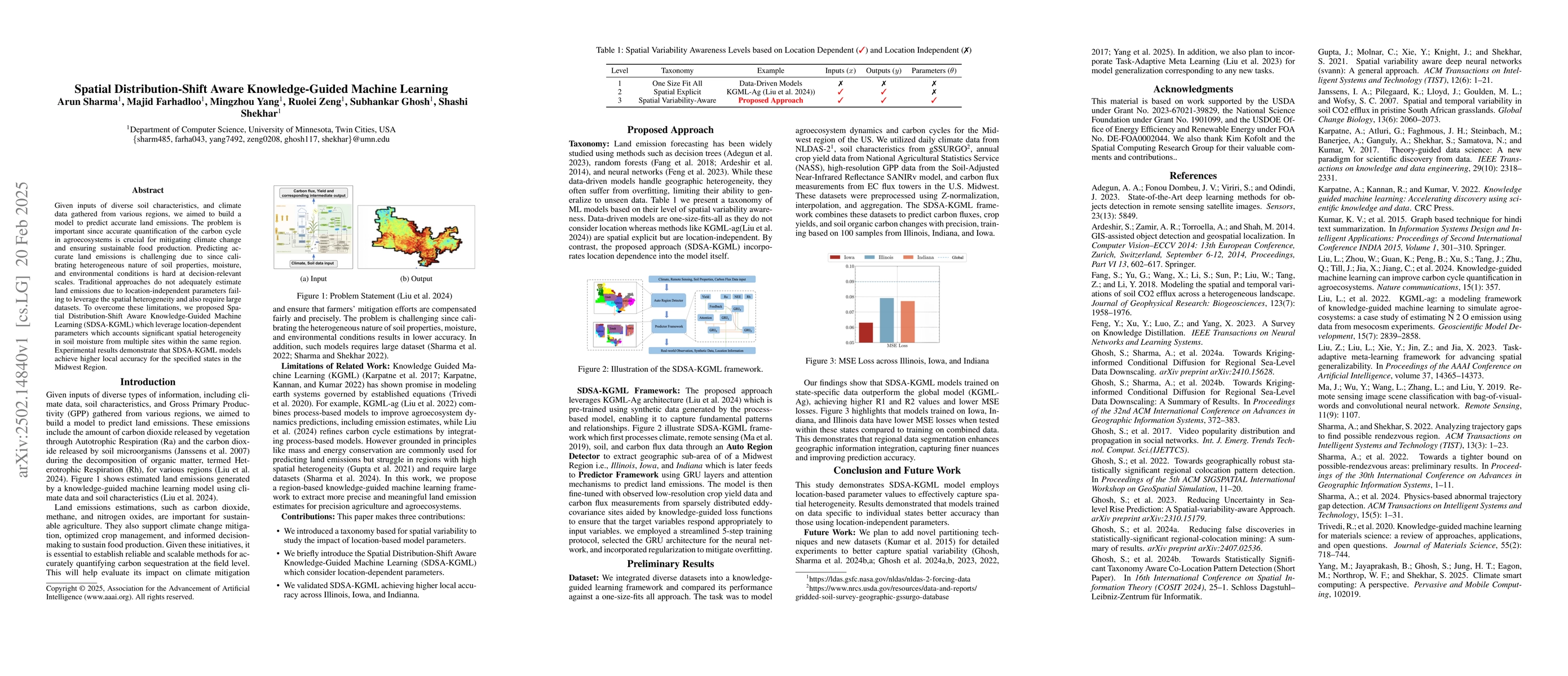 Thumbnail for Spatial Distribution-Shift Aware Knowledge-Guided Machine Learning