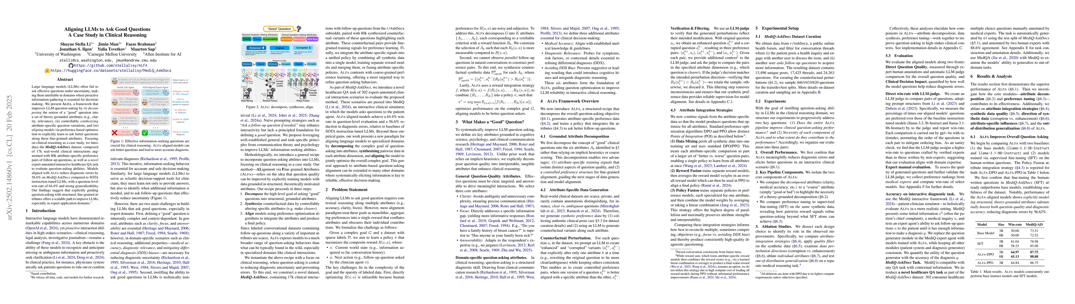 Thumbnail for Aligning LLMs to Ask Good Questions A Case Study in Clinical Reasoning